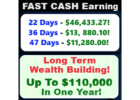 Your PERFECT 2, Starting with $0 Cost and Earning Up to $110,000!